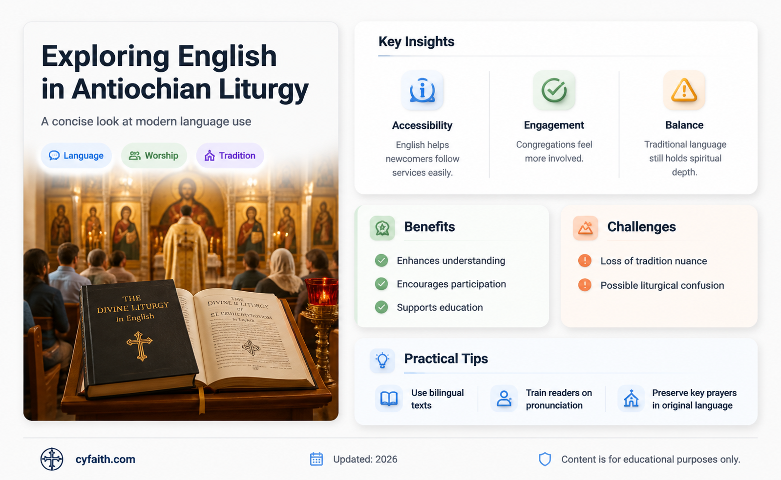are antiochian orthodox liturgy english