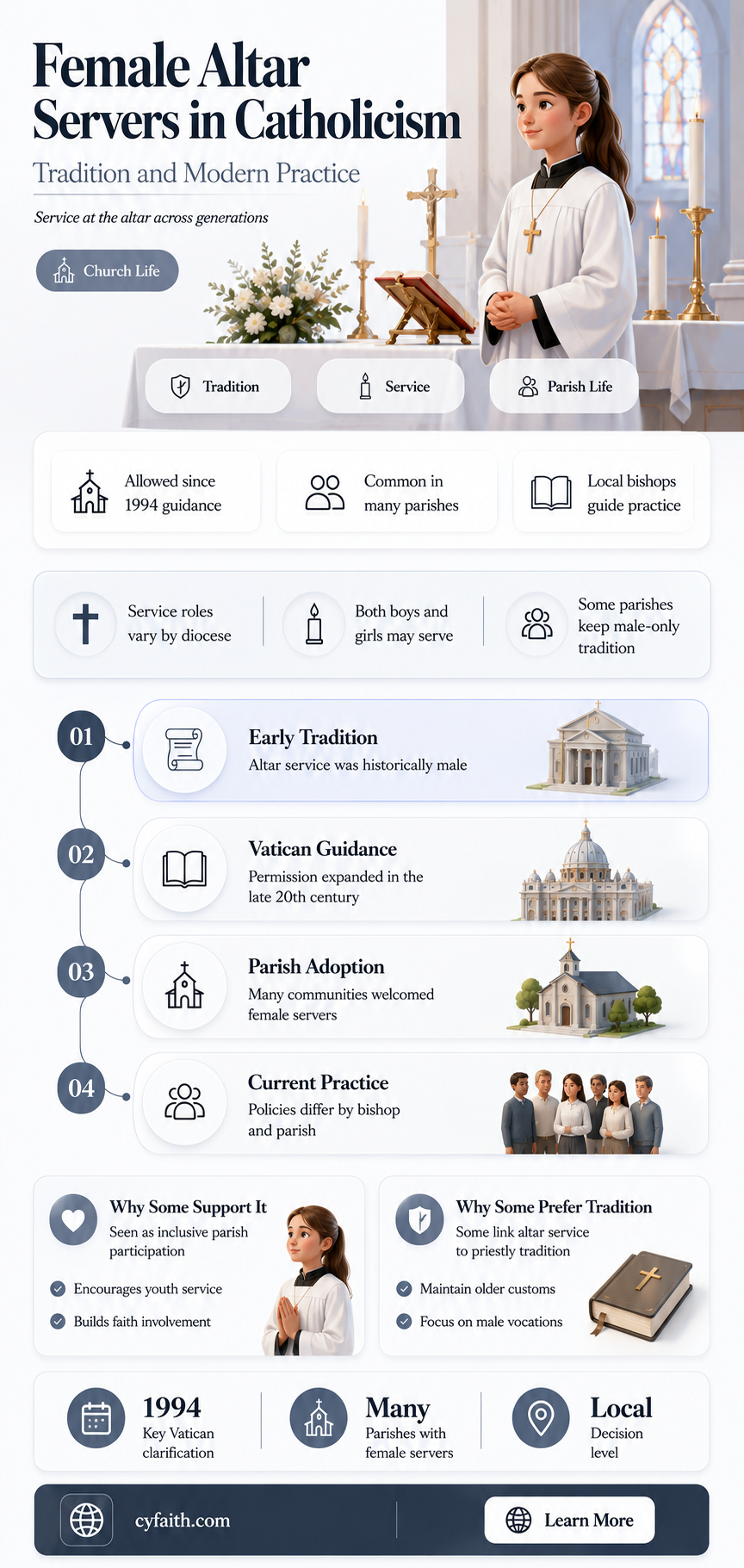 are female altar servers catholic