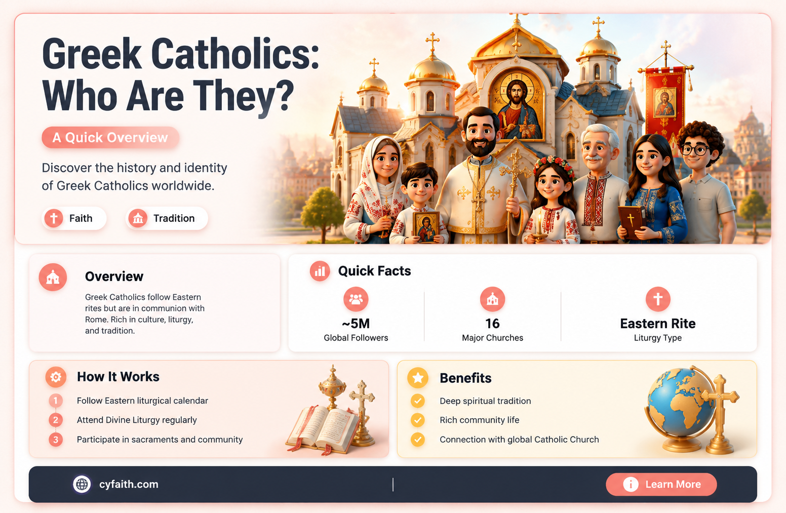 are catholics in greece considered greeks