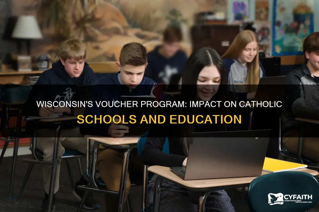 has the voucher model benefited catholic education in wisconsin