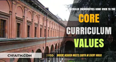 Catholic Universities: Upholding Core Curriculum Values or Losing Tradition?