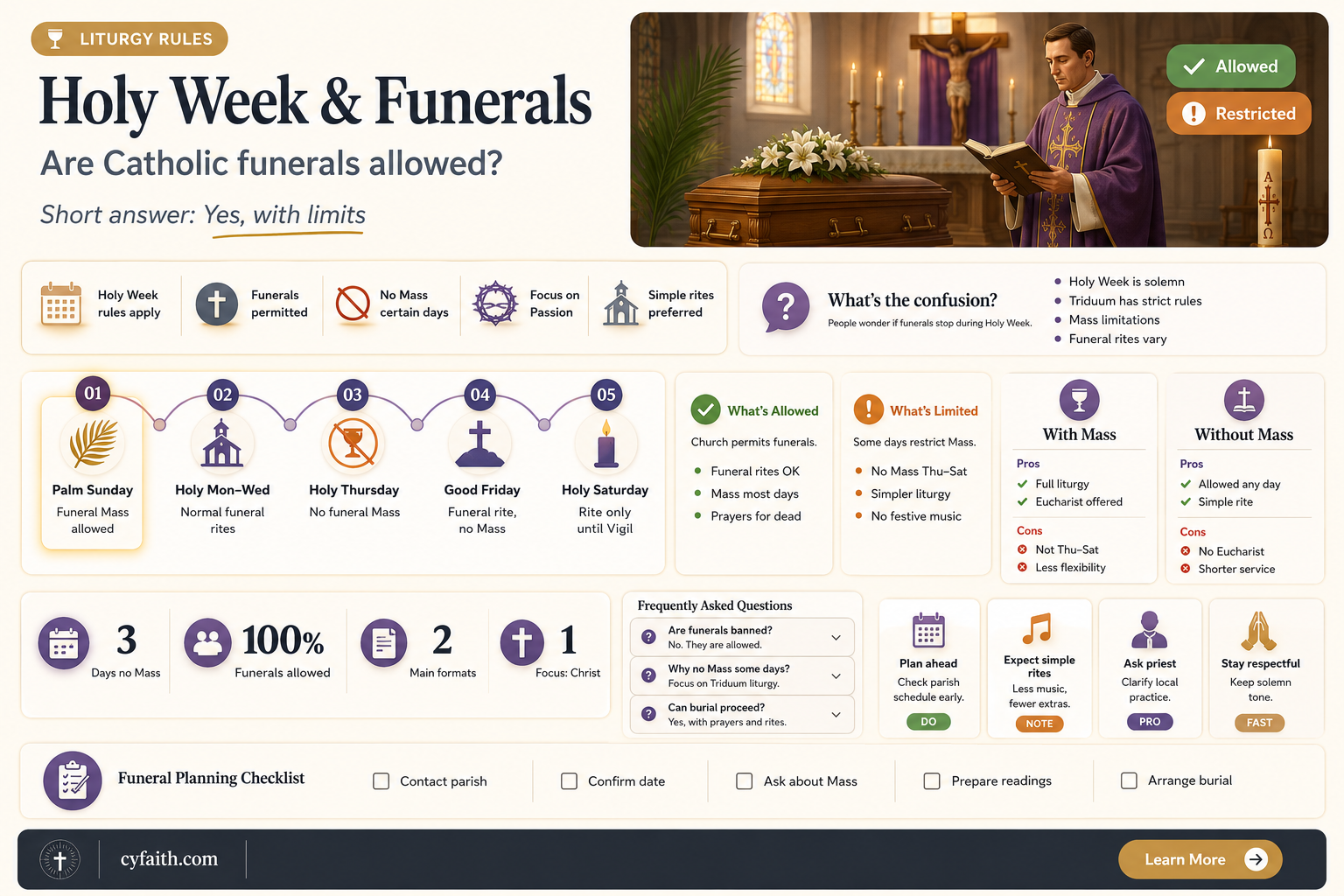 are catholic funerals allowed during holy week