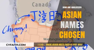 Choosing Anglicized Asian Names: Cultural Adaptation and Personal Identity