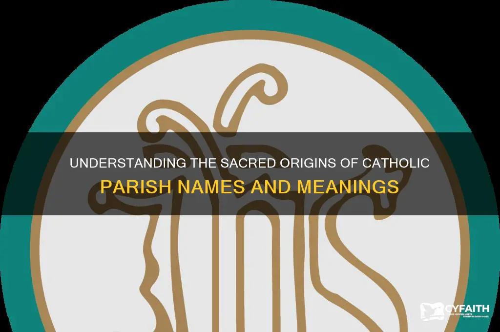 how are catholic parishes named