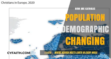 Catholic Population: Changing Demographics and Trends