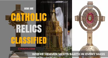 Understanding the Classification System of Catholic Relics and Their Significance