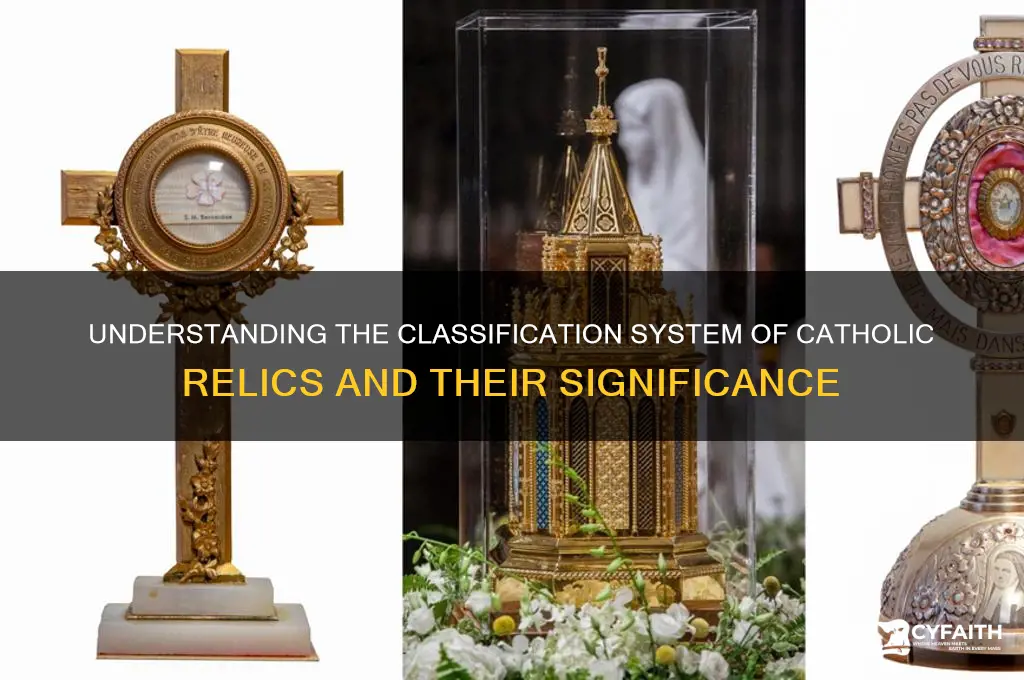 how are catholic relics classified