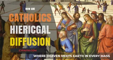 Understanding the Hierarchical Diffusion of Catholicism: A Historical Overview
