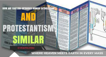 Shared Roots: Eastern Orthodox, Roman Catholicism, and Protestantism Compared