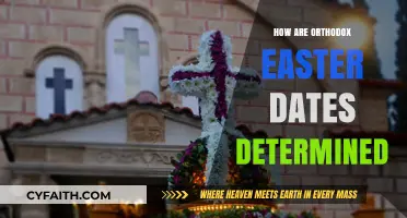 Understanding the Complex Calculations Behind Orthodox Easter Dates