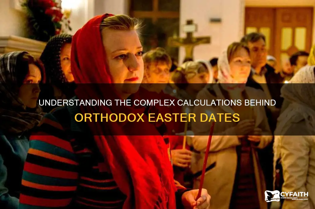 how are orthodox easter dates determined