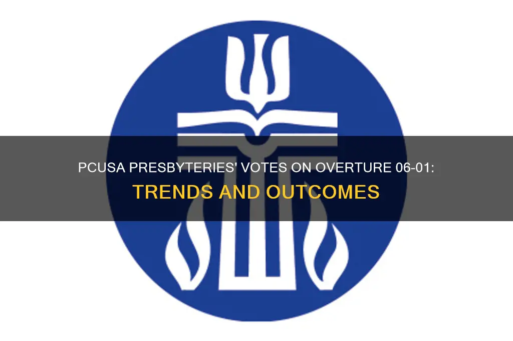 how are presbyteries in pcusa voting on overture 06-01