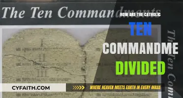 Divine Laws: Commandments 4 to 10 Explained