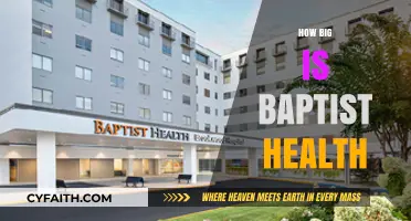 Exploring the Reach and Impact of Baptist Health Services