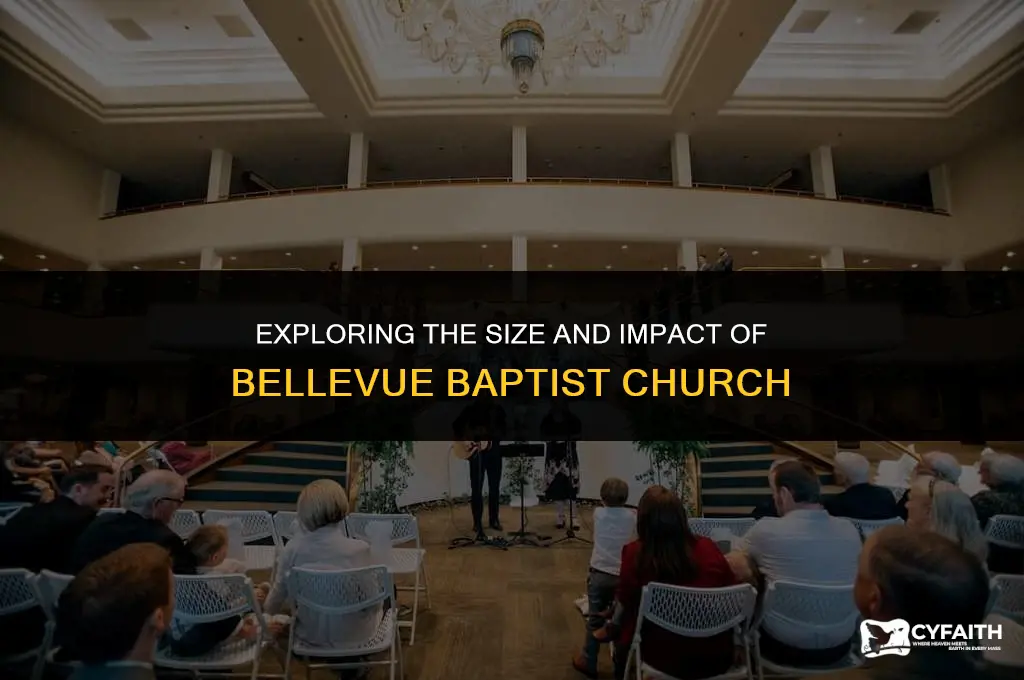 how big is bellevue baptist church
