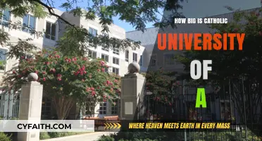 Catholic University of America: A Campus Tour