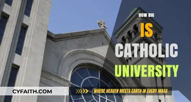 Exploring the Size and Scope of Catholic University's Campus