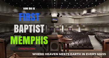 Exploring the Size and Impact of First Baptist Memphis