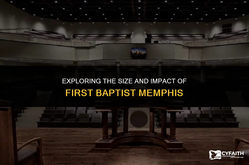 how big is first baptist memphis