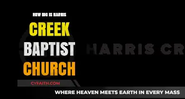 Exploring the Size and Impact of Harris Creek Baptist Church