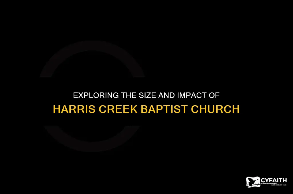 how big is harris creek baptist church
