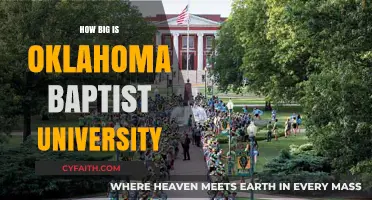Exploring the Size and Scope of Oklahoma Baptist University