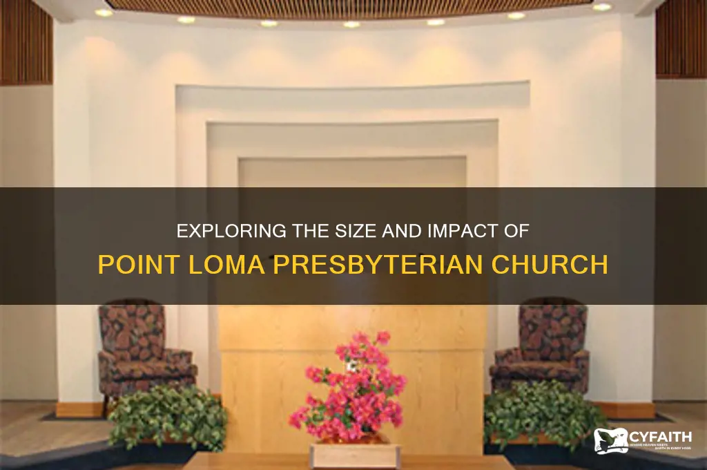 how big is point loma presbyterian church