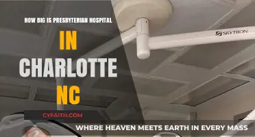 Exploring Presbyterian Hospital Charlotte NC: Size, Capacity, and Facilities