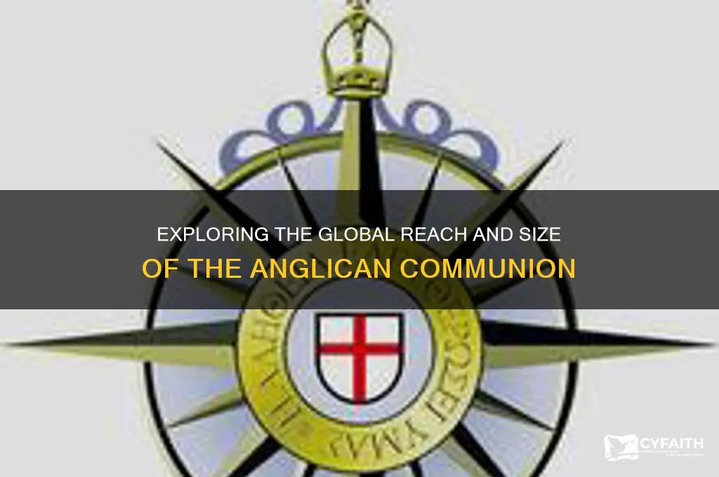 how big is the anglican communion