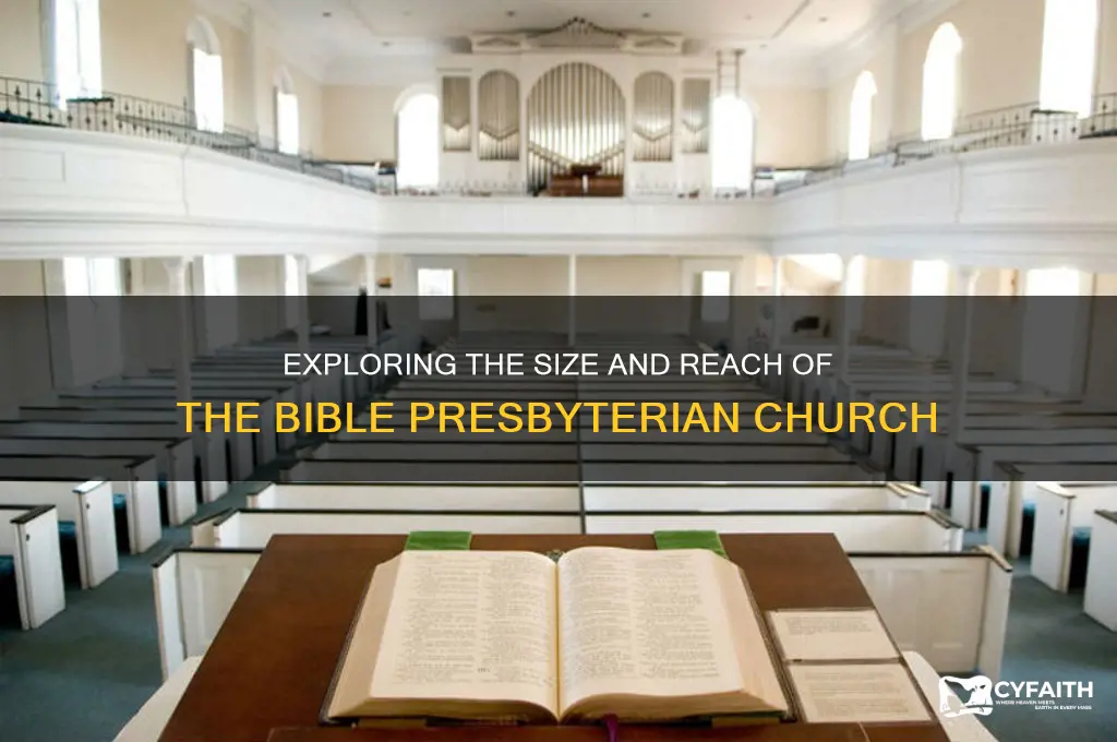 how big is the bible presbyterian church