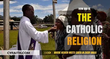 Catholic Religion: A Global Community's Size