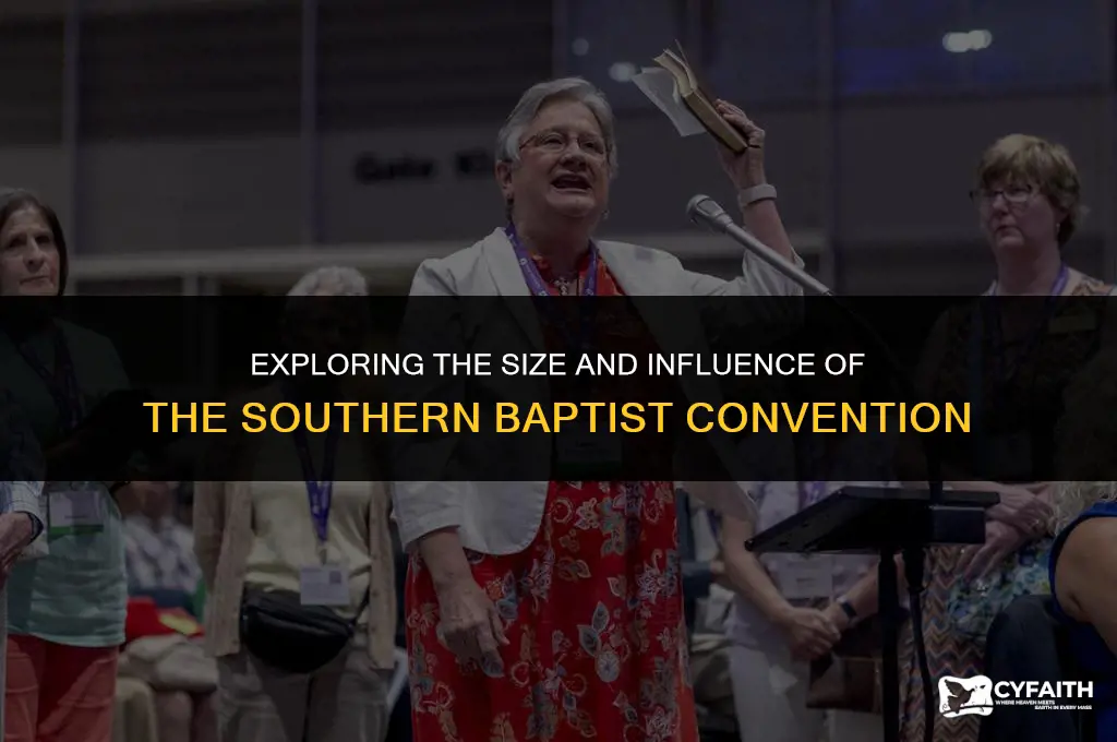 how big is the southern baptist convention