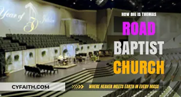 Exploring the Size and Impact of Thomas Road Baptist Church