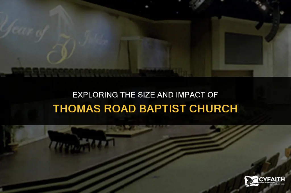 how big is thomas road baptist church