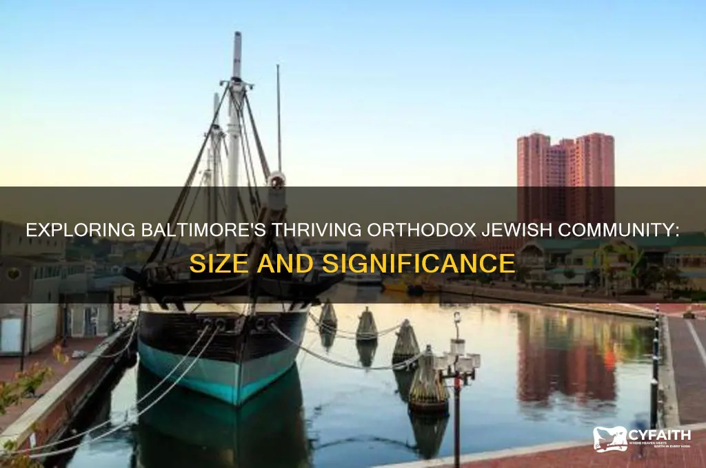 how big isthree orthodox jewish community of baltimore md