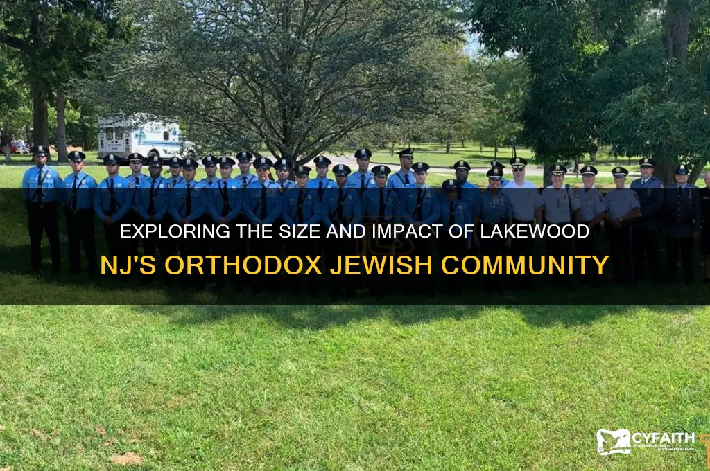 how big isthree orthodox jewish community of lakewood nj