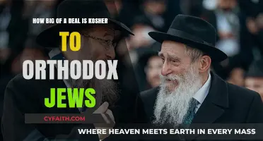 Kosher Commitment: Understanding Its Significance in Orthodox Jewish Life