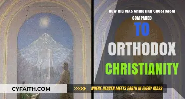 Gnosticism vs. Orthodoxy: Comparing Early Christian Movements' Scale and Influence