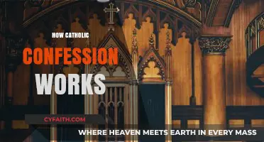 Understanding the Sacred Rite of Catholic Confession: A Step-by-Step Guide