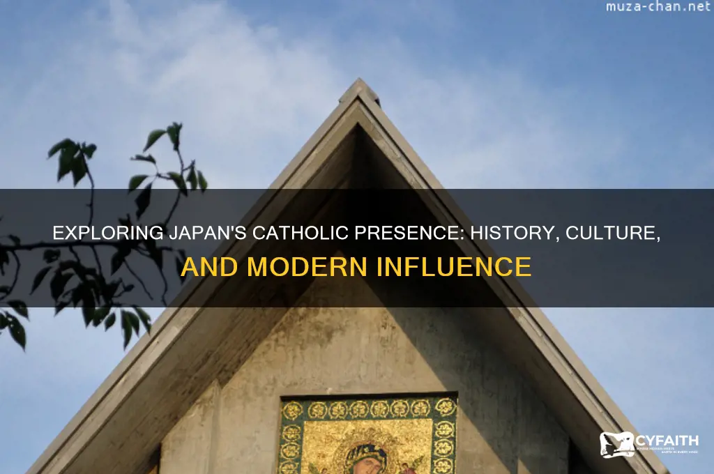 how catholic is japan