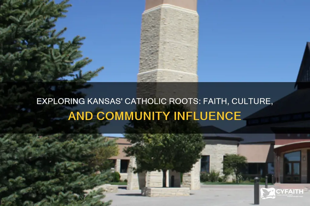 how catholic is kansas