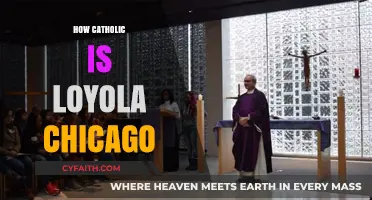 Loyola Chicago's Catholic Identity: Traditions, Influence, and Modern Campus Life