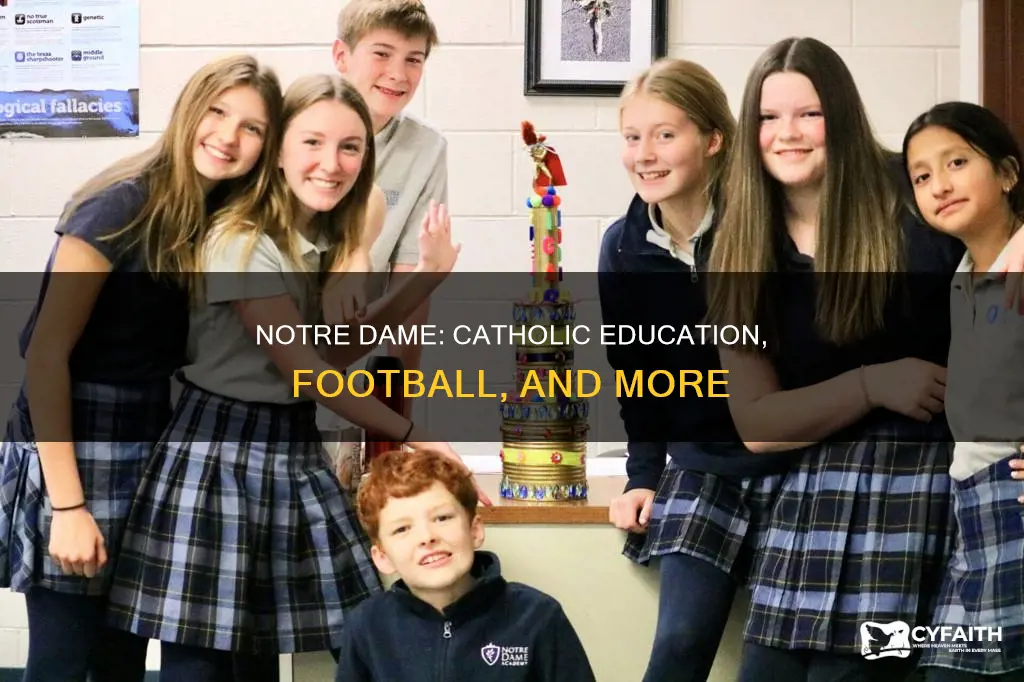 how catholic is notre dame university