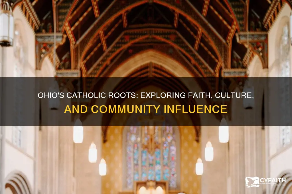 how catholic is ohio