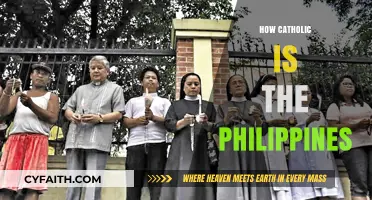Exploring the Deep Catholic Roots and Influence in the Philippines