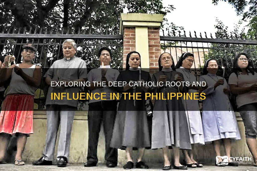how catholic is the philippines