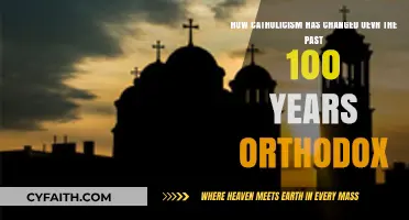 Orthodox Catholicism's Evolution: A Century of Change and Adaptation