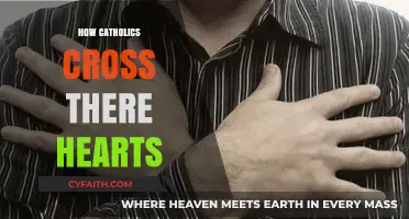 Understanding the Catholic Heart-Crossing Gesture: Meaning and Proper Practice