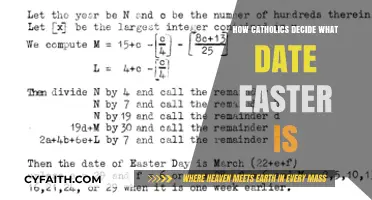 The Mystery of Easter Date Decisions