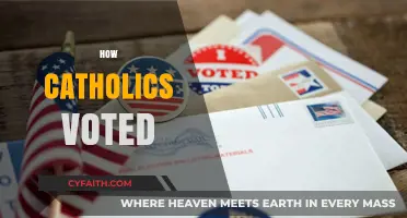 Catholic Voting Patterns: Faith, Politics, and the 2024 Election Insights